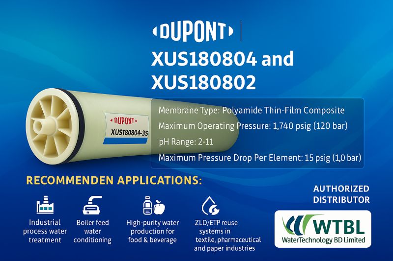 🌊 Introducing DuPont™ FilmTec® XUS180804 / XUS180802 🌊